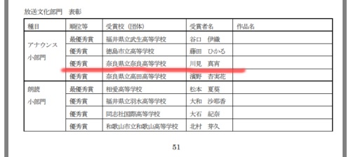 川見まよい_優秀賞