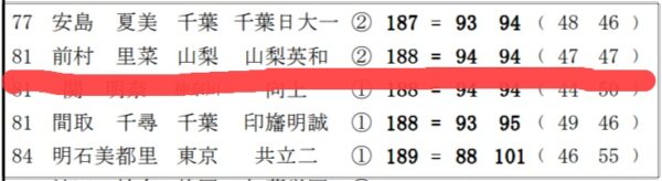 前村りな_ゴルフ